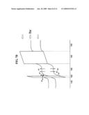 Image sensor including photoelectric charge-trap structure diagram and image