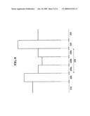 Image sensor including photoelectric charge-trap structure diagram and image