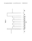 Image sensor including photoelectric charge-trap structure diagram and image