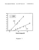 DNA-BASED ELECTRONIC DIODES AND THEIR APPLICATIONS diagram and image