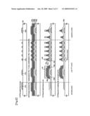 Semiconductor device and manufacturing method thereof diagram and image