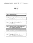 LIGHT EMITTING DEVICE AND METHOD FOR MANUFACTURING THE SAME diagram and image