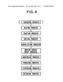 LIGHT REFLECTING MATERIAL, PACKAGE FOR LIGHT EMITTING ELEMENT ACCOMMODATION, LIGHT EMITTING DEVICE AND PROCESS FOR PRODUCING PACKAGE FOR LIGHT EMITTING ELEMENT ACCOMODATION diagram and image