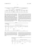 LIGHT REFLECTING MATERIAL, PACKAGE FOR LIGHT EMITTING ELEMENT ACCOMMODATION, LIGHT EMITTING DEVICE AND PROCESS FOR PRODUCING PACKAGE FOR LIGHT EMITTING ELEMENT ACCOMODATION diagram and image