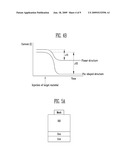 SEMICONDUCTOR FET SENSOR AND METHOD OF FABRICATING THE SAME diagram and image