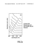 Materials, Systems and Methods for Optoelectronic Devices diagram and image