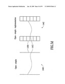 Materials, Systems and Methods for Optoelectronic Devices diagram and image