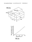 Materials, Systems and Methods for Optoelectronic Devices diagram and image