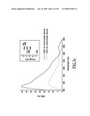 Materials, Systems and Methods for Optoelectronic Devices diagram and image