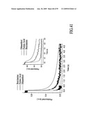 Materials, Systems and Methods for Optoelectronic Devices diagram and image