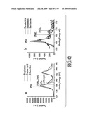 Materials, Systems and Methods for Optoelectronic Devices diagram and image