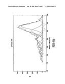 Materials, Systems and Methods for Optoelectronic Devices diagram and image