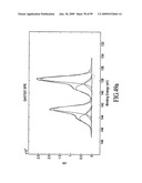 Materials, Systems and Methods for Optoelectronic Devices diagram and image