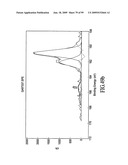 Materials, Systems and Methods for Optoelectronic Devices diagram and image