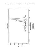 Materials, Systems and Methods for Optoelectronic Devices diagram and image