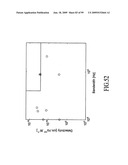 Materials, Systems and Methods for Optoelectronic Devices diagram and image