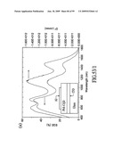 Materials, Systems and Methods for Optoelectronic Devices diagram and image