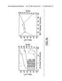 Materials, Systems and Methods for Optoelectronic Devices diagram and image