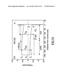 Materials, Systems and Methods for Optoelectronic Devices diagram and image