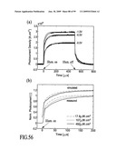 Materials, Systems and Methods for Optoelectronic Devices diagram and image