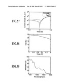 Materials, Systems and Methods for Optoelectronic Devices diagram and image