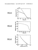 Materials, Systems and Methods for Optoelectronic Devices diagram and image