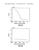 Materials, Systems and Methods for Optoelectronic Devices diagram and image