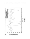 Materials, Systems and Methods for Optoelectronic Devices diagram and image