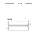 MANUFACTURE-FRIENDLY BUFFER LAYER FOR FERROELECTRIC MEDIA diagram and image