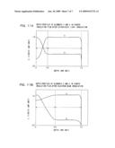 SEMICONDUCTOR DEVICE AND METHOD OF MANUFACTURING THE SAME diagram and image