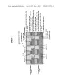 SEMICONDUCTOR DEVICE AND METHOD OF FABRICATING THE SAME diagram and image