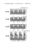 SEMICONDUCTOR DEVICE AND METHOD OF FABRICATING THE SAME diagram and image