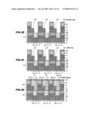 SEMICONDUCTOR DEVICE AND METHOD OF FABRICATING THE SAME diagram and image