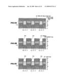 SEMICONDUCTOR DEVICE AND METHOD OF FABRICATING THE SAME diagram and image