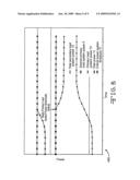 DYNAMIC ELECTRICAL LOAD MANAGEMENT diagram and image