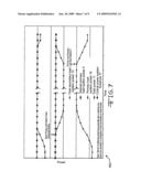 DYNAMIC ELECTRICAL LOAD MANAGEMENT diagram and image