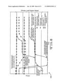 DYNAMIC ELECTRICAL LOAD MANAGEMENT diagram and image