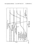 DYNAMIC ELECTRICAL LOAD MANAGEMENT diagram and image