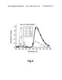 LARGE-BANDGAP HOST MATERIALS FOR PHOSPHORESCENT EMITTERS diagram and image