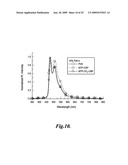 LARGE-BANDGAP HOST MATERIALS FOR PHOSPHORESCENT EMITTERS diagram and image