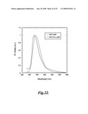 LARGE-BANDGAP HOST MATERIALS FOR PHOSPHORESCENT EMITTERS diagram and image