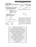 Heteroaromatic cycle-containing compound, method of preparing the same and organic light emitting device comprising the same diagram and image