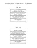 Heteroaromatic cycle-containing compound, method of preparing the same and organic light emitting device comprising the same diagram and image