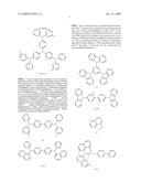 Heteroaromatic cycle-containing compound, method of preparing the same and organic light emitting device comprising the same diagram and image