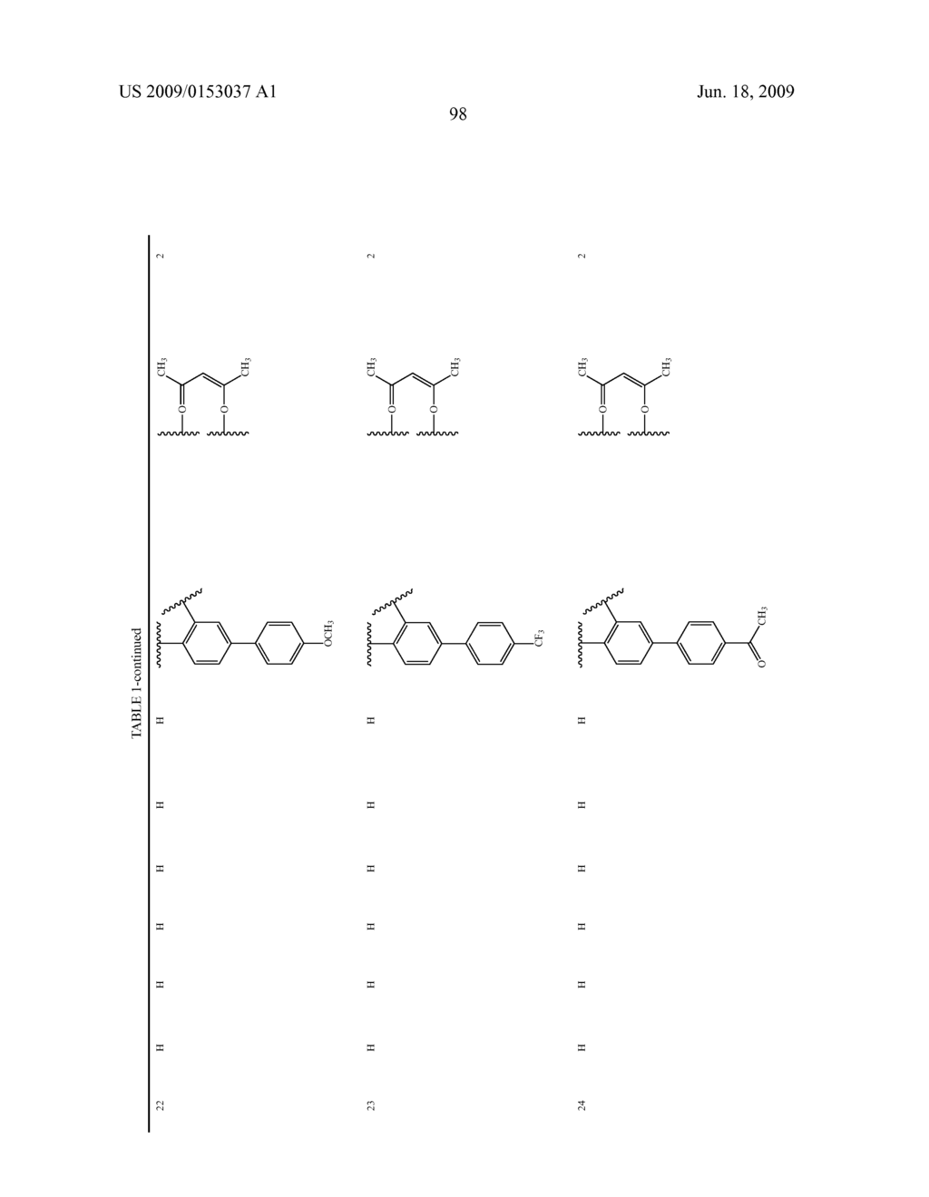 Novel red electroluminescent compounds and organic electroluminescent device using the same - diagram, schematic, and image 100