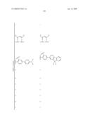 Novel red electroluminescent compounds and organic electroluminescent device using the same diagram and image