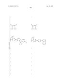 Novel red electroluminescent compounds and organic electroluminescent device using the same diagram and image