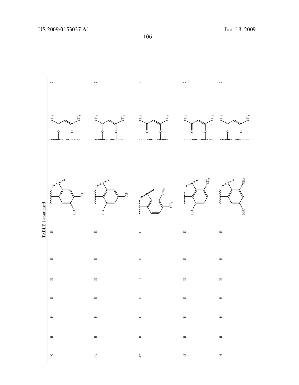 Novel red electroluminescent compounds and organic electroluminescent device using the same - diagram, schematic, and image 108