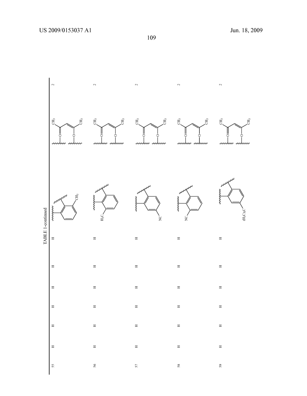 Novel red electroluminescent compounds and organic electroluminescent device using the same - diagram, schematic, and image 111