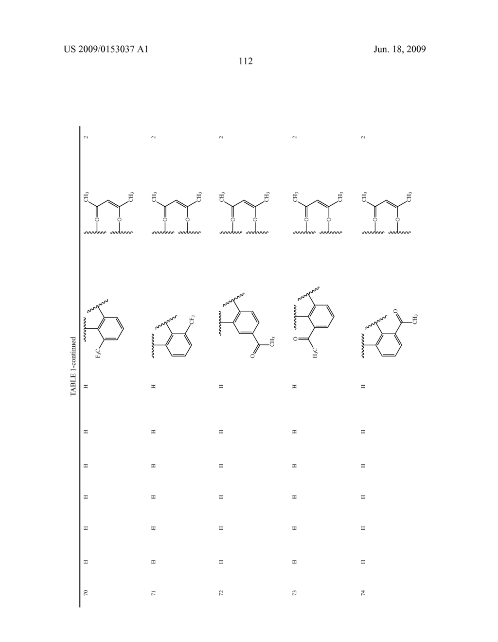 Novel red electroluminescent compounds and organic electroluminescent device using the same - diagram, schematic, and image 114